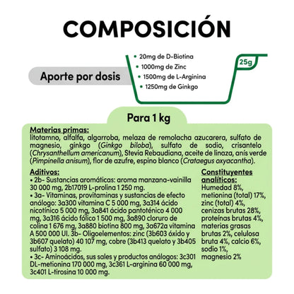 Tabla de composición con el aporte por dosis de 25 gramos y los valores por kilo
