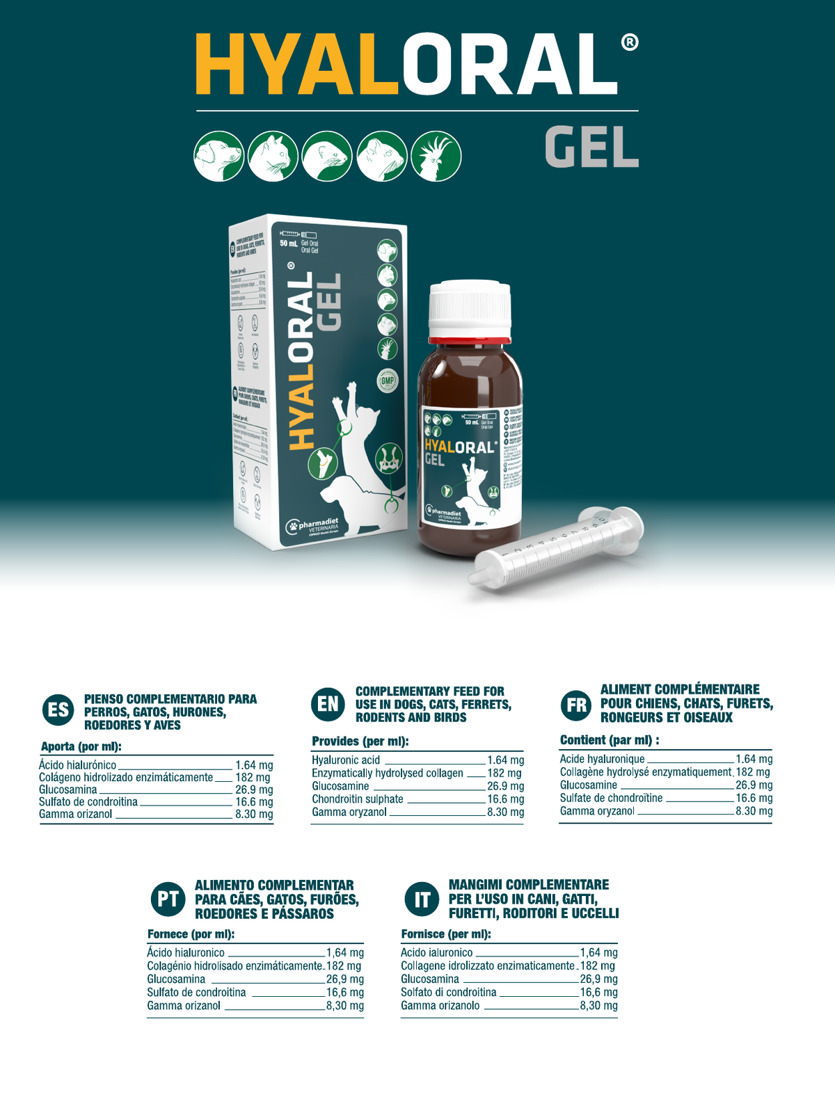 Ficha técnica oficial de Hyaloral Gel con la composición por mililitro