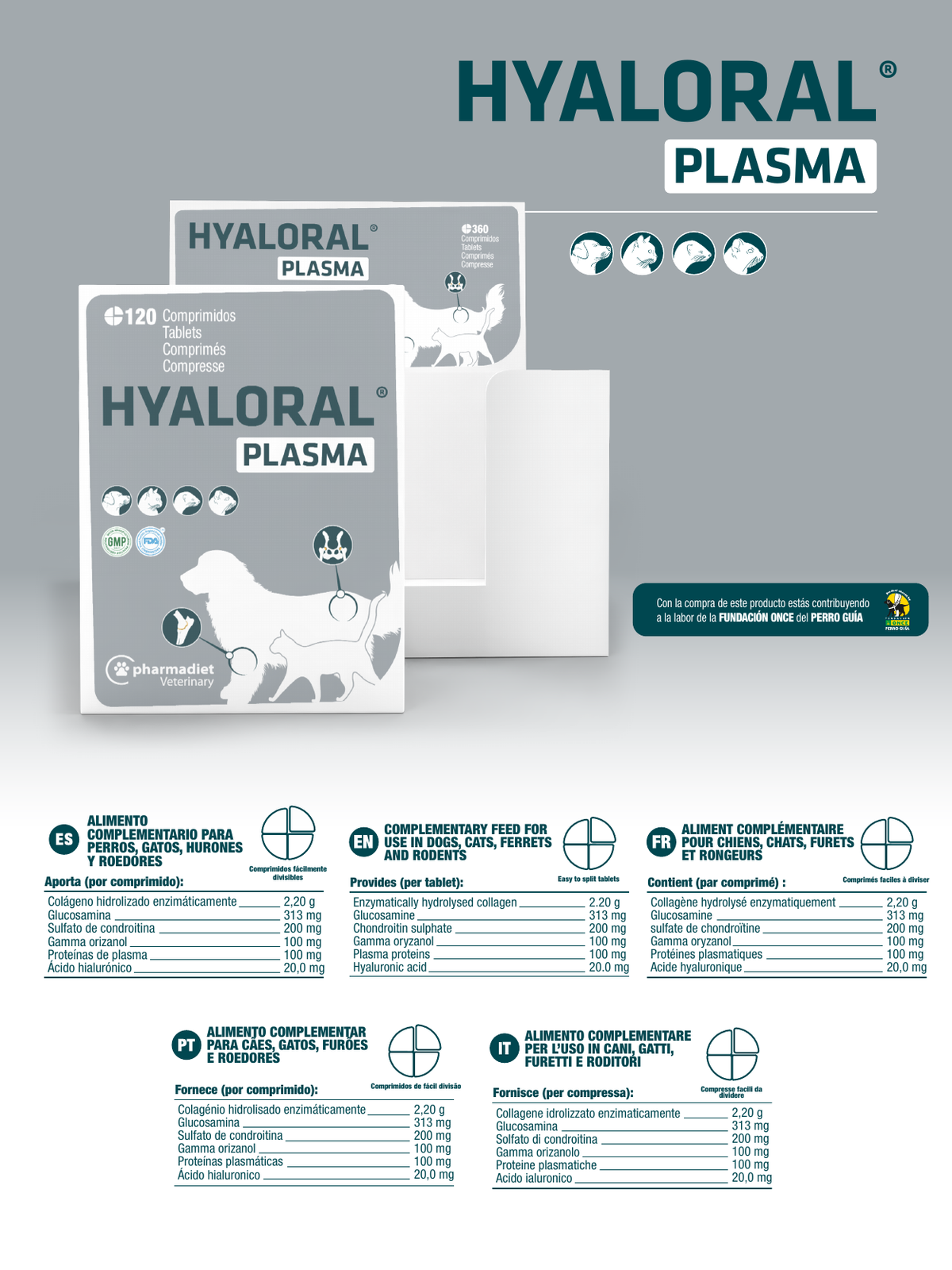 Ficha técnica oficial de Hyaloral Plasma con la composición por comprimido