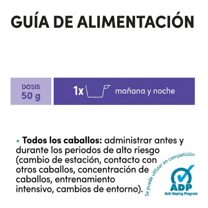 Guía de alimentación con dosis de 50 g por la mañana y por la noche