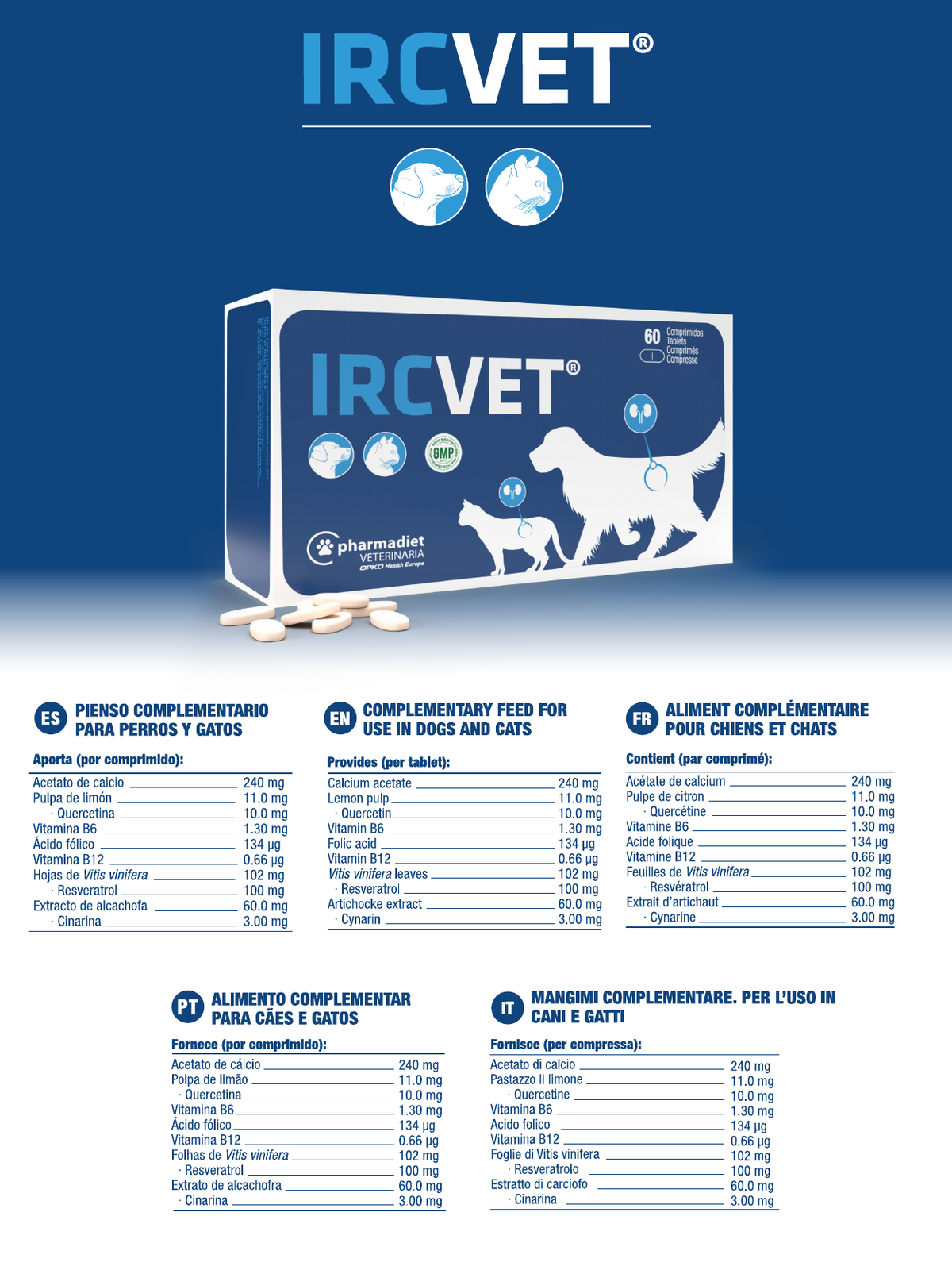 Ficha técnica oficial de Ircvet Comprimidos con la composición por comprimido