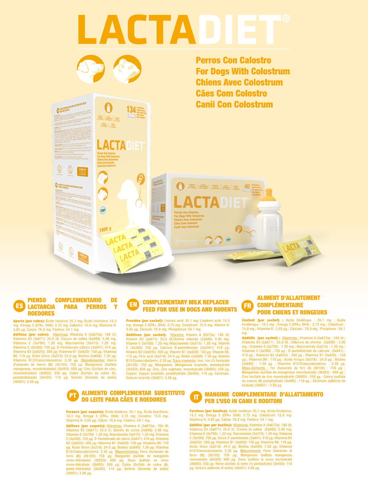 Ficha técnica oficial de Lactadiet Perros con Calostro con la composición por sobre