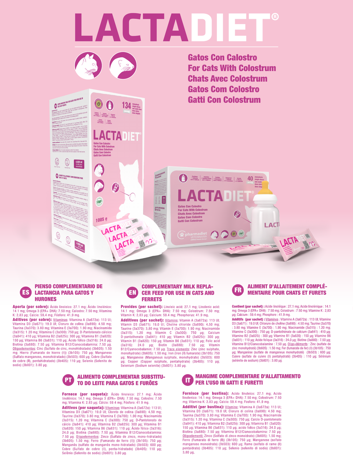 Ficha técnica oficial de Lactadiet Gatos con Calostro con la composición por sobre