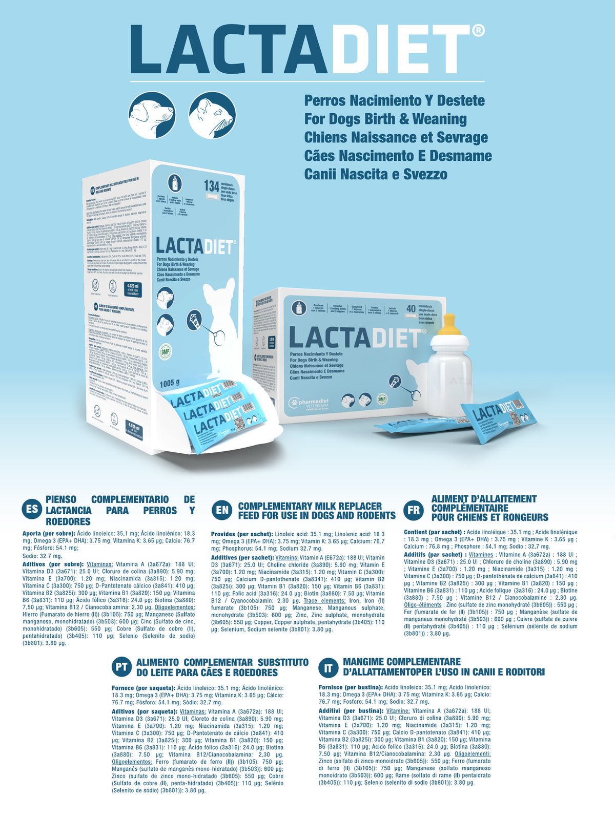 Ficha técnica oficial de Lactadiet Nacimiento y Destete con la composición por sobre