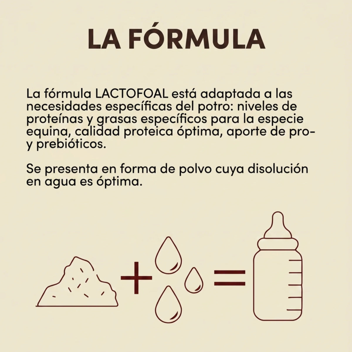 Infografía de la fórmula de Lactofoal, polvo que se disuelve en agua
