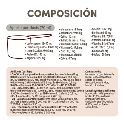 Composición de Lactofoal: aporte por dosis de 70 ml con vitaminas y minerales