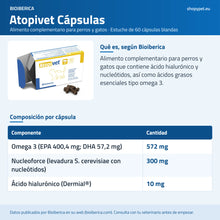 Lámina de ShopyPet junto al estuche de 60 cápsulas con la composición de Atopivet según Bioiberica
