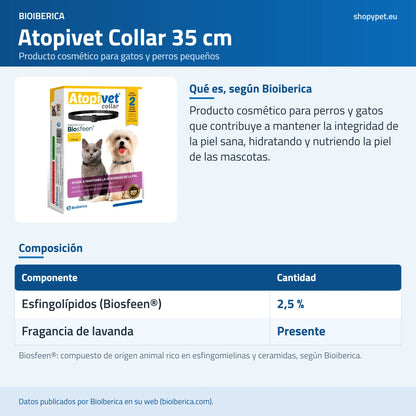 Lámina en español con la composición de Atopivet Collar: esfingolípidos Biosfeen al 2,5 % y fragancia de lavanda