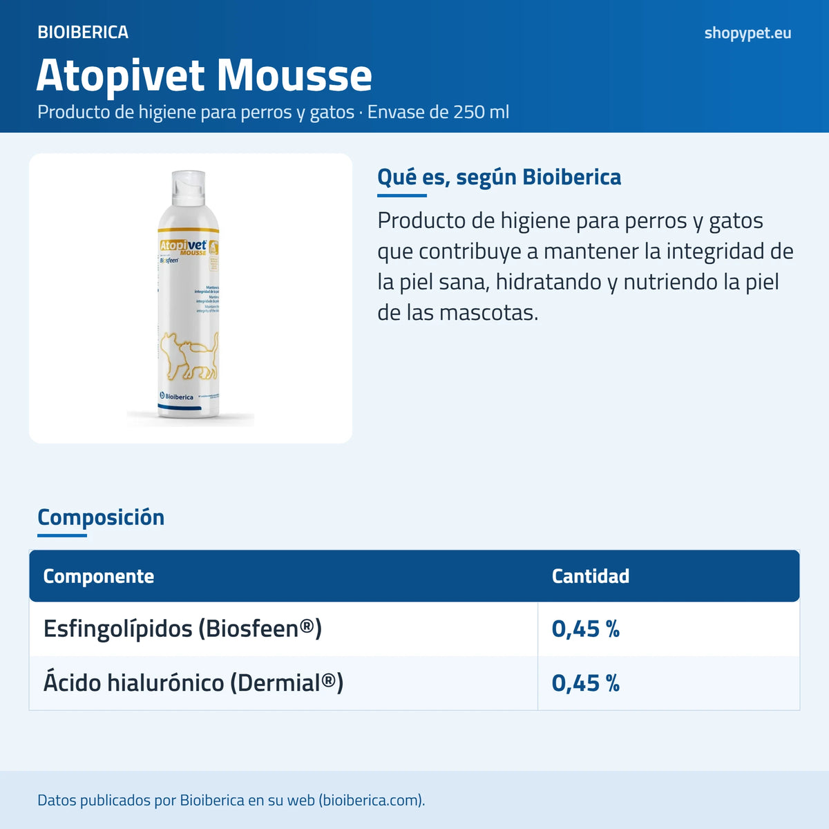 Lámina en español con la composición de la mousse: Biosfeen y Dermial, cada uno al 0,45 %