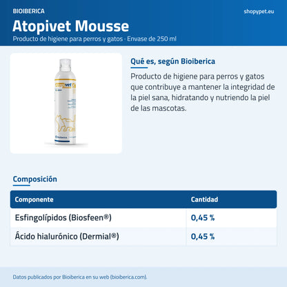 Lámina en español con la composición de la mousse: Biosfeen y Dermial, cada uno al 0,45 %