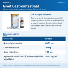 Lámina de ShopyPet con la composición por ml de Givet: N-acetil glucosamina, condroitín sulfato y ácido hialurónico