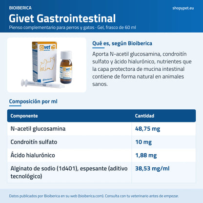 Lámina de ShopyPet con la composición por ml de Givet: N-acetil glucosamina, condroitín sulfato y ácido hialurónico
