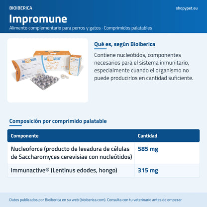 Lámina de ShopyPet con la composición de cada comprimido de Impromune: Nucleoforce e Immunactive en miligramos