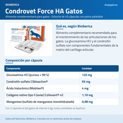 Lámina de ShopyPet con la composición por cápsula de Condrovet Force HA Gatos: glucosamina, condroitín, ácido hialurónico, colágeno tipo II y manganeso