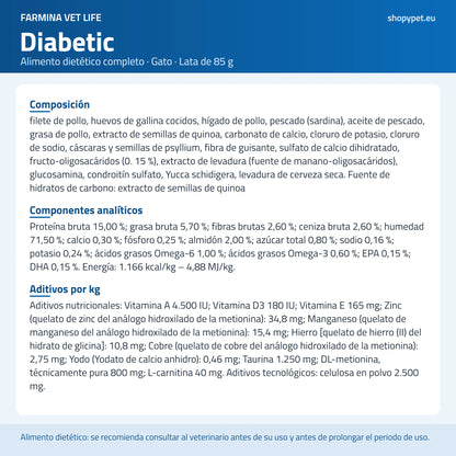Lámina de ShopyPet sobre fondo claro con todos los ingredientes de la lata Vet Life Diabetic