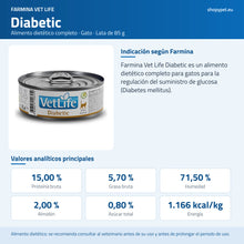Lámina azul de ShopyPet con la lata Vet Life Diabetic, su indicación y los analíticos por kilo