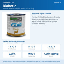 Lámina azul de ShopyPet: lata alta Vet Life Diabetic con la indicación de Farmina y sus analíticos