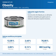 Lámina de fondo azul de ShopyPet: lata Vet Life Obesity, indicación de Farmina y valores analíticos