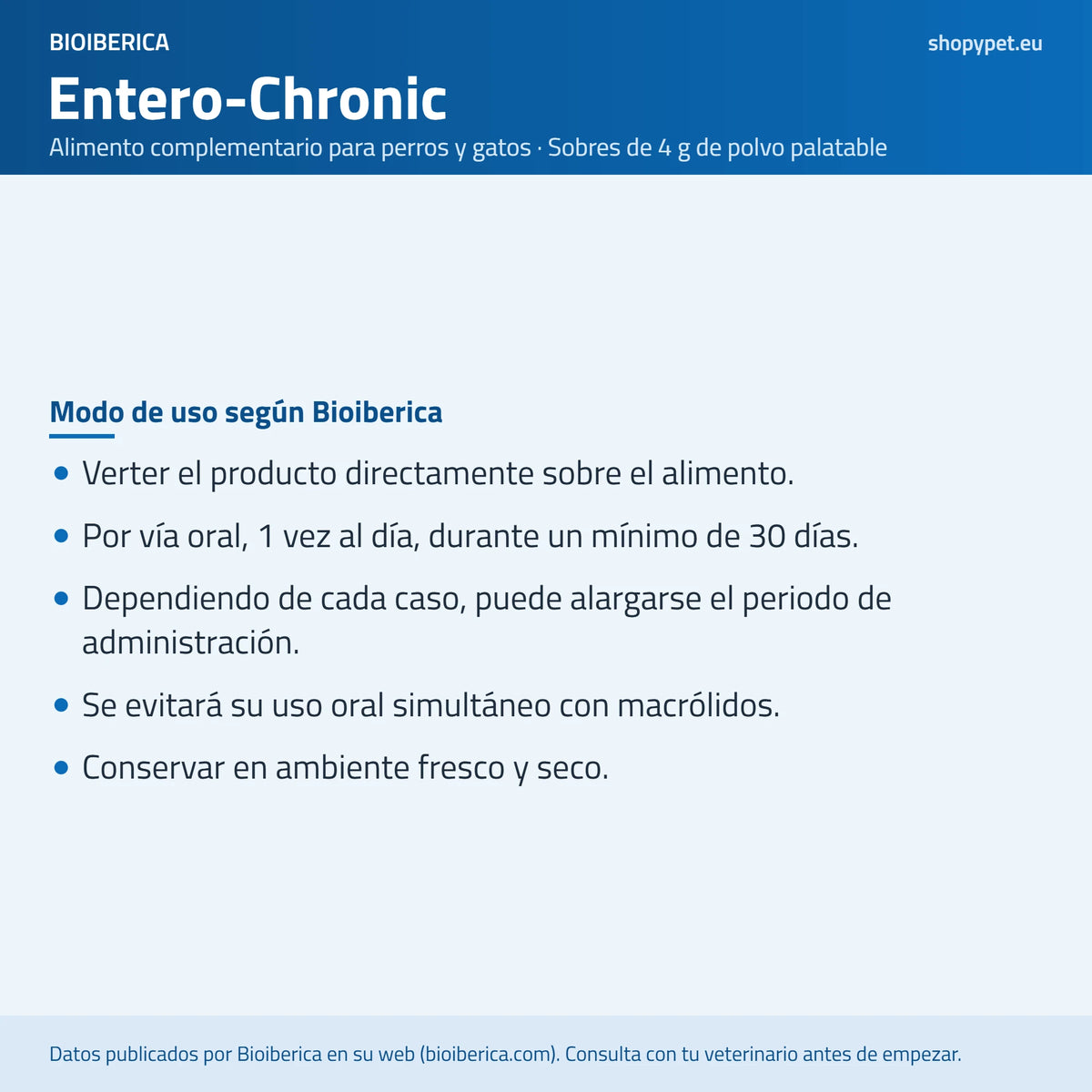 Lámina con el modo de uso de Entero-Chronic: sobre la comida, una vez al día, mínimo 30 días