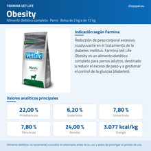 Lámina azul de ShopyPet con la bolsa Vet Life Obesity, la indicación del fabricante y los analíticos principales