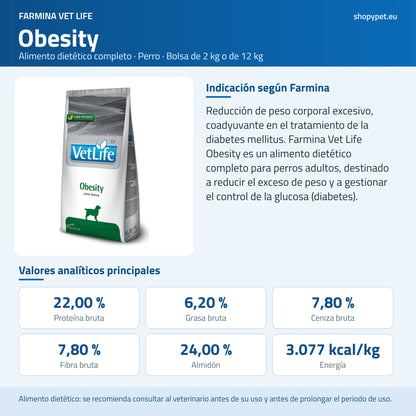 Lámina azul de ShopyPet con la bolsa Vet Life Obesity, la indicación del fabricante y los analíticos principales