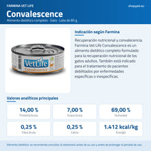 Lámina azul de ShopyPet con la lata baja Vet Life Convalescence, su indicación y sus analíticos