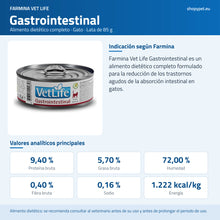 Lámina azul de ShopyPet con la lata Vet Life Gastrointestinal, su indicación y sus analíticos
