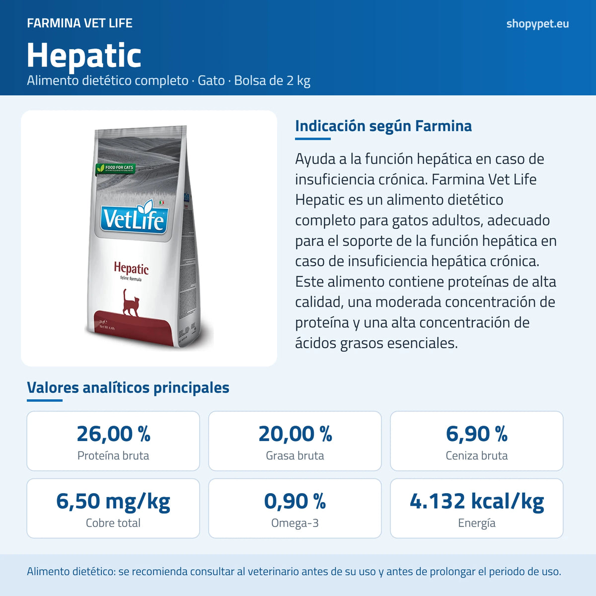 Lámina azul de ShopyPet con la bolsa Vet Life Hepatic, su indicación y los valores analíticos principales