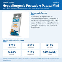 Lámina de ShopyPet con fondo azul y textos en español: envase, indicación de Farmina y analíticos por kilo