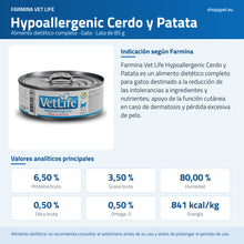 Lámina azul de ShopyPet con la lata Vet Life Hypoallergenic, la indicación de Farmina y sus analíticos