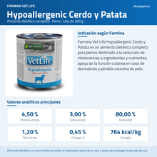 Lámina de ShopyPet en tonos azules con la lata, la indicación de Farmina y los analíticos