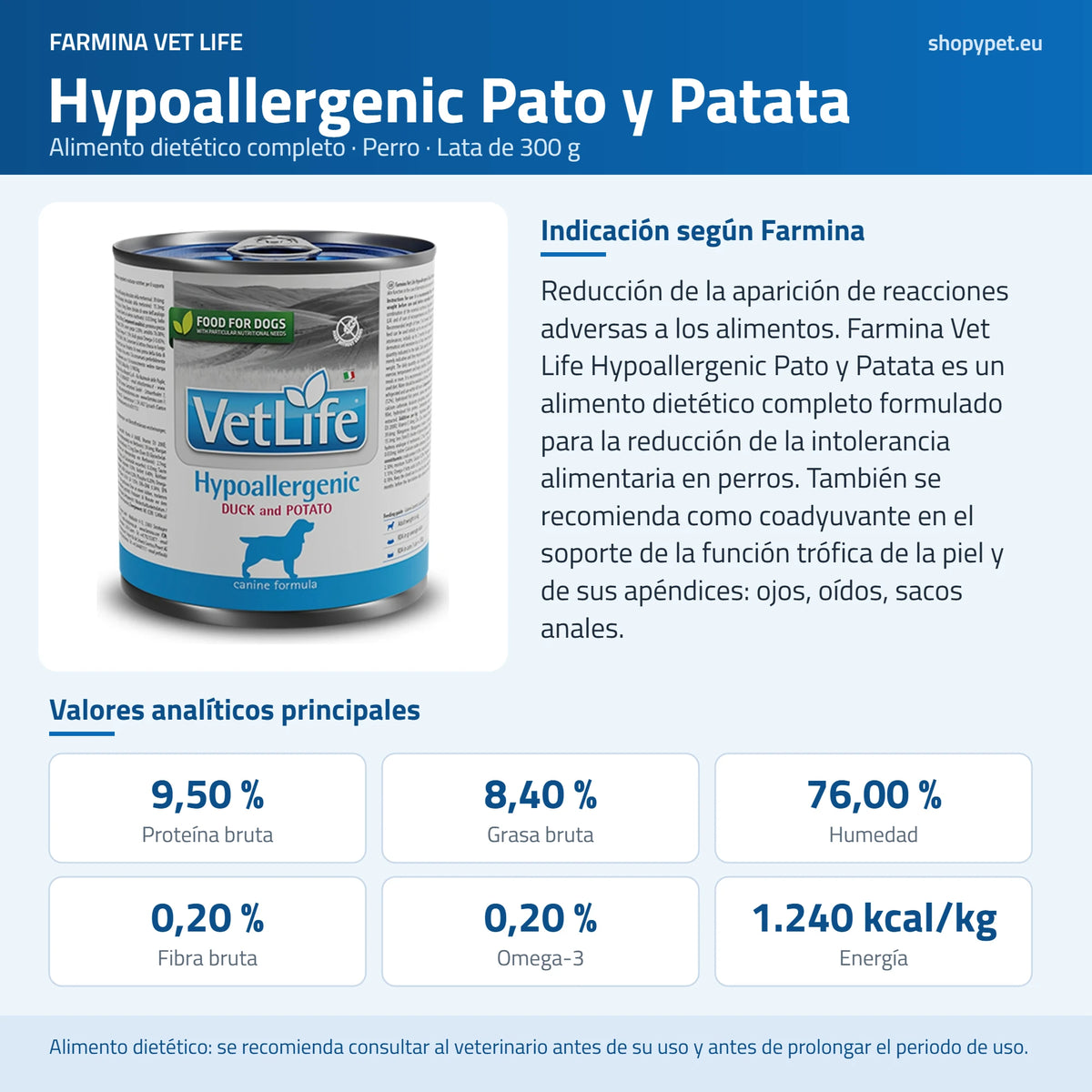 Lámina azul de ShopyPet con la lata de pato, la indicación de Farmina y los valores analíticos