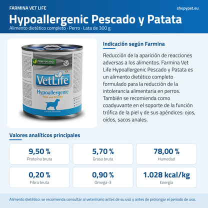 Lámina azul de ShopyPet con la lata de trucha y sardinas, la indicación de Farmina y los analíticos