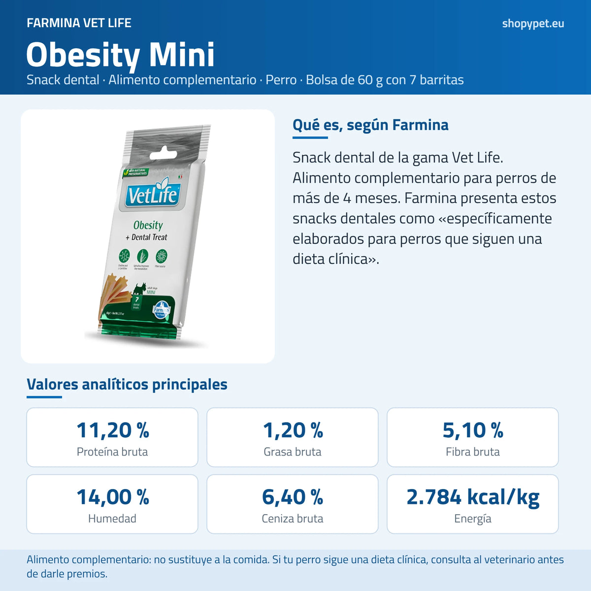 Lámina azul de ShopyPet con la bolsa Vet Life Obesity, la indicación de Farmina y sus analíticos