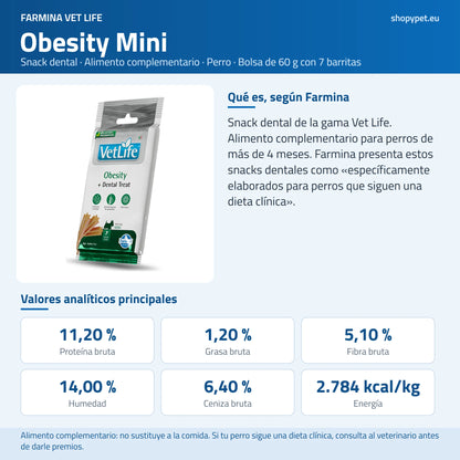 Lámina azul de ShopyPet con la bolsa Vet Life Obesity, la indicación de Farmina y sus analíticos