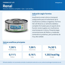 Lámina azul de ShopyPet con la lata, la indicación que da Farmina y los analíticos principales por kilo