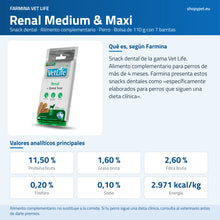 Lámina azul con el envase del snack dental renal maxi, la indicación de Farmina y sus valores