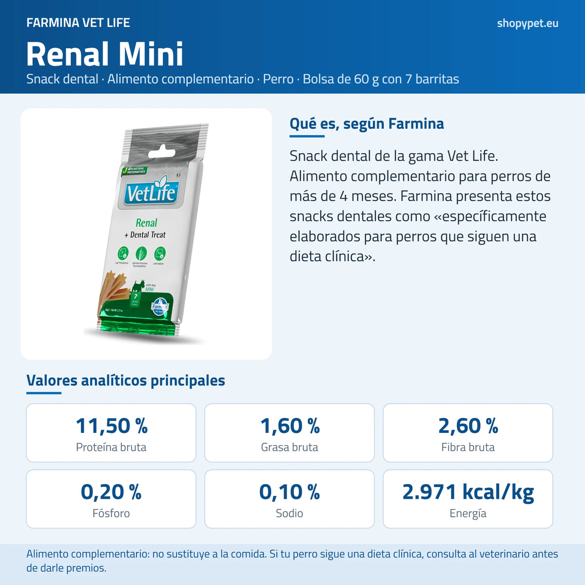 Lámina azul de ShopyPet con la bolsa Vet Life Renal, la indicación de Farmina y sus analíticos principales