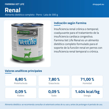 Lámina de fondo azul de ShopyPet con la foto del envase, la indicación y los valores analíticos clave