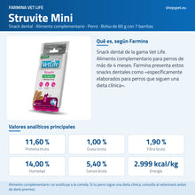 Lámina azul con el envase Vet Life Struvite, la indicación de Farmina y los analíticos por kilo