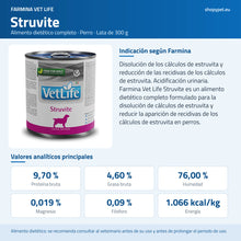 Lámina azul de ShopyPet que reúne el envase, la indicación del fabricante y los analíticos por kilo