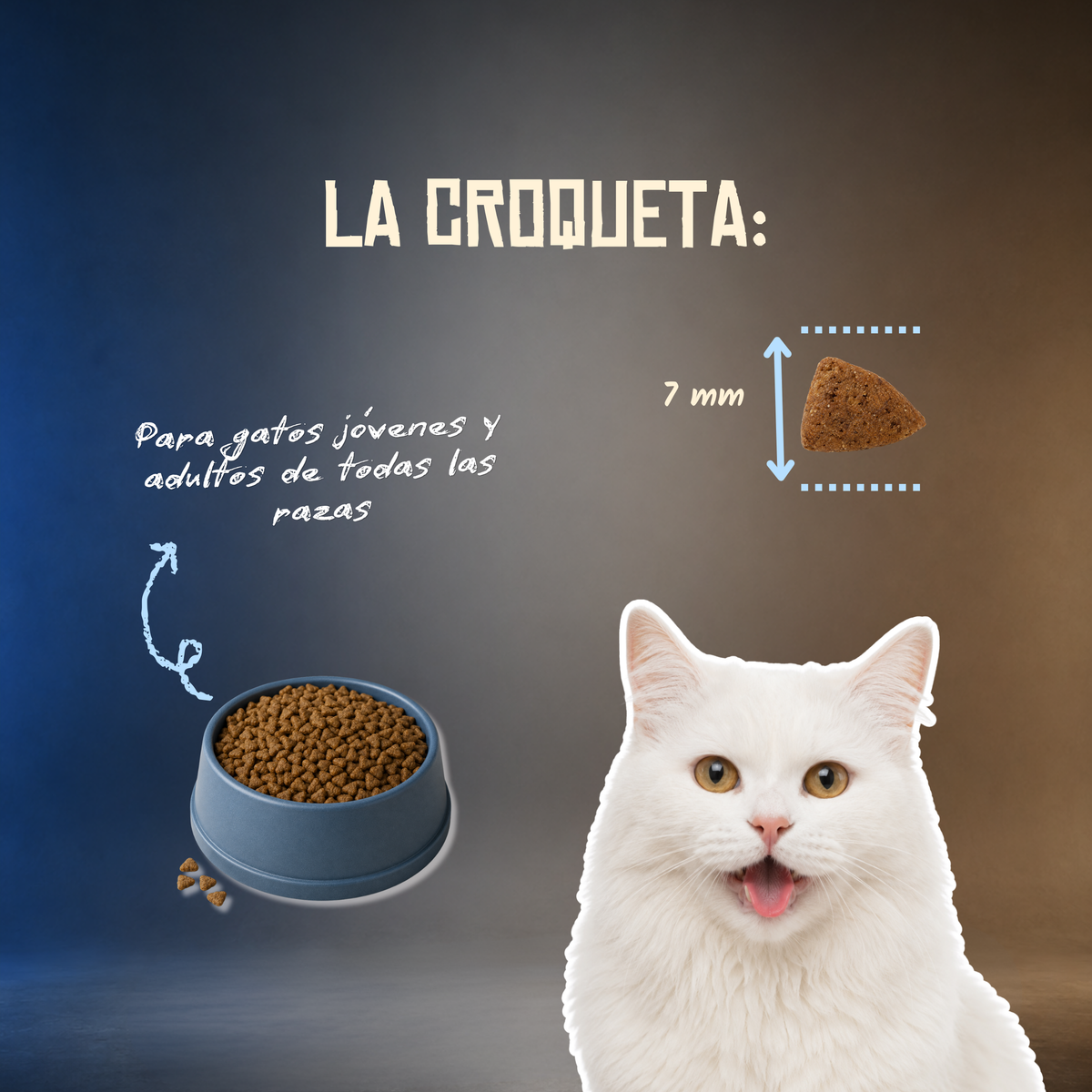 Croqueta de 7 mm del pienso hipoalergénico Lenda Delicate para gatos, EAN 8435578202358