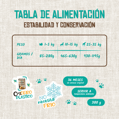 Tabla de alimentación oficial del Lenda Foodie Estofado Salvaje para perros por peso, EAN 18435578201235
