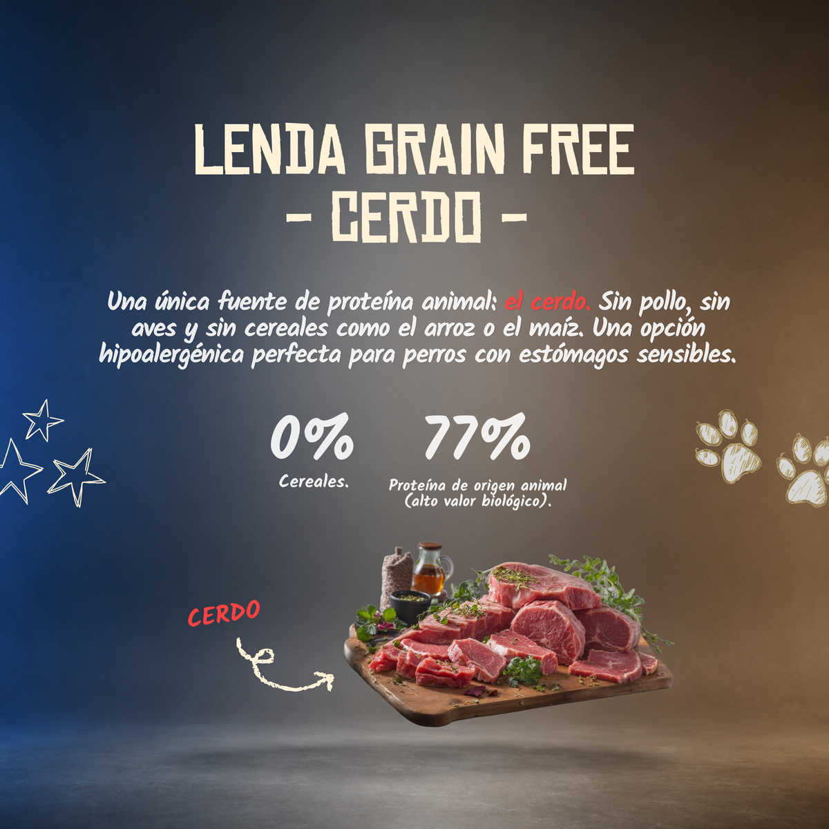 Infografía del pienso monoproteico Lenda de cerdo para perros: 0 % cereales, EAN 8435578202136 y 8435578202143