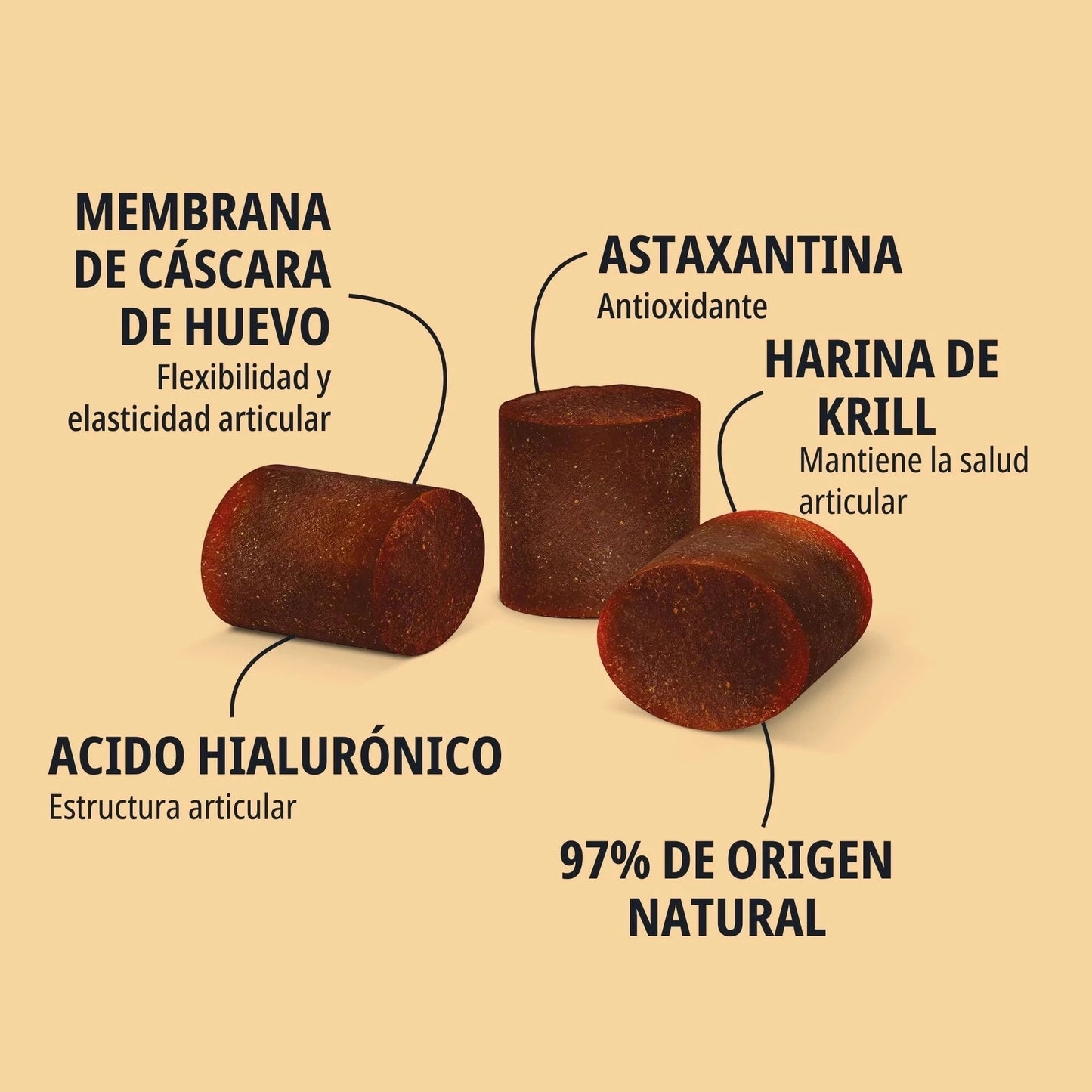 Infografía Movoflex Virbac para gatos con tres masticables sobre fondo salmón claro, señalando los cuatro ingredientes activos: Membrana de cáscara de huevo para flexibilidad articular, Astaxantina antioxidante, Harina de Krill para salud articular, Ácido hialurónico para estructura articular, y el sello 97% de origen natural