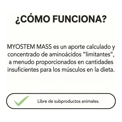 Infografía de cómo funciona el aporte concentrado de aminoácidos limitantes