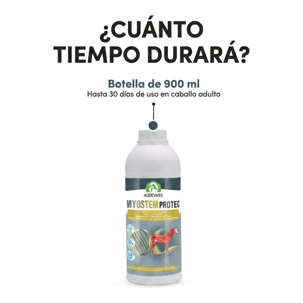 Duración de la botella de 900 ml de Myostem Protec Audevard para caballos
