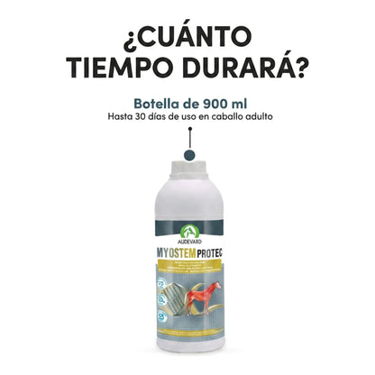 Duración de la botella de 900 ml de Myostem Protec Audevard para caballos