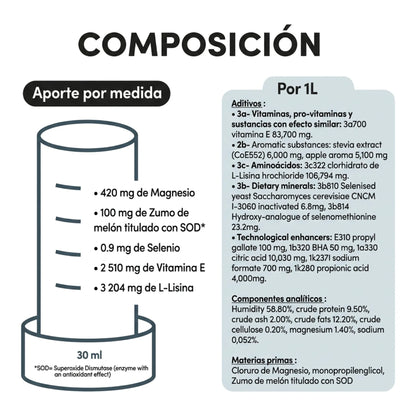 Tabla de composición con el aporte por medida de 30 ml y los valores por litro