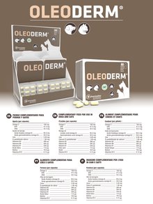 Ficha técnica oficial de Oleoderm con la composición por cápsula
